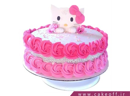 page 2865 kitty colored flaming birthday candle